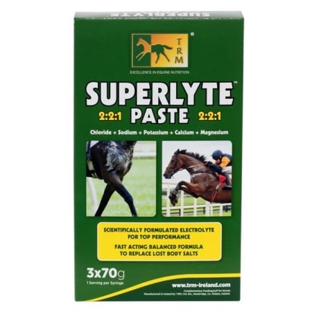 TRM Superlyte Syringe 3x70g